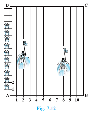 Page 167 Chapter 7 Class 10th Non-Rationalised NCERT 2019-20